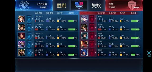 加克波的表 加克波的表