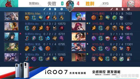 司机超速 司机超速