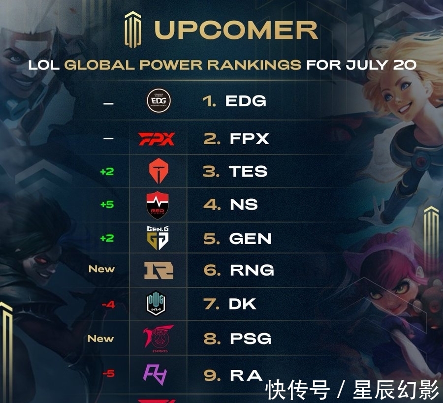 相比之下 相比之下