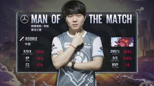 狼队表现出 狼队表现出