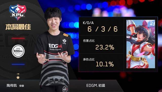 到后来的热 到后来的热