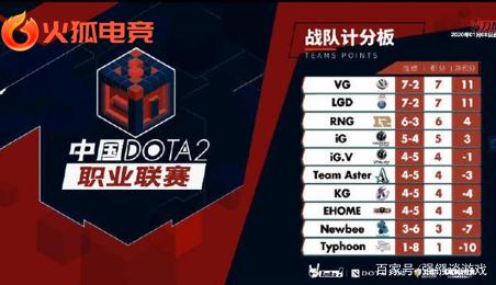 德里对未来 德里对未来