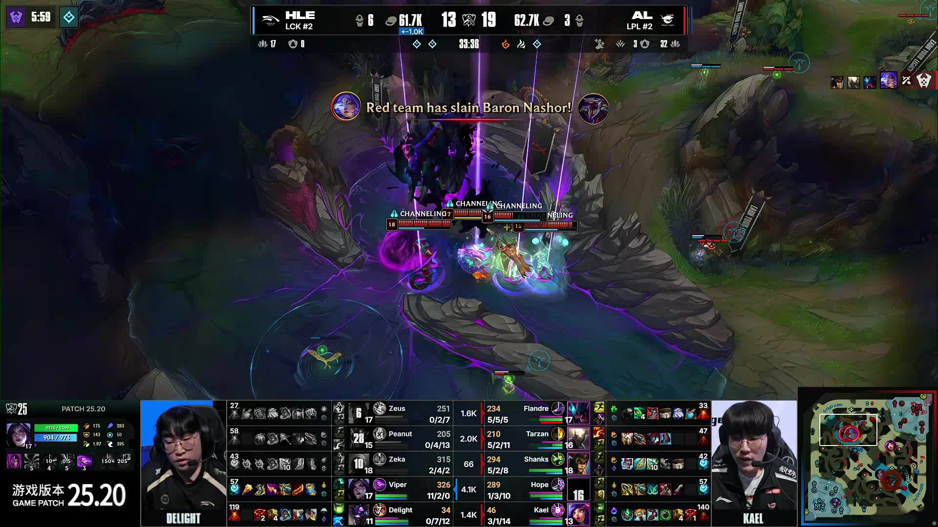 球员跟踪与 球员跟踪与